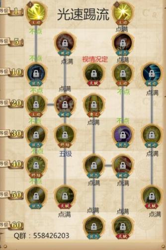 航海王燃燒意志黃猿光速踢技能加點(diǎn)表一覽