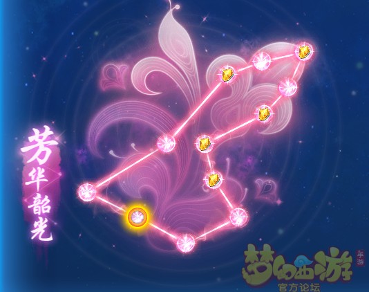 夢幻西游手游女兒村奇經(jīng)八脈怎么點？女兒村奇經(jīng)八脈加點推薦