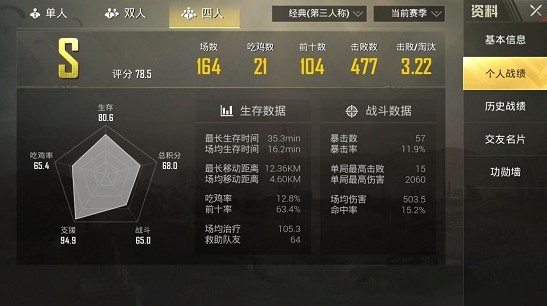 刺激戰(zhàn)場(chǎng)KD多少算厲害？大神KD值分享