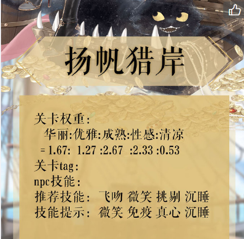 奇跡暖暖揚帆獵岸高分S搭配攻略大全
