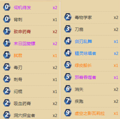 爐石傳說2018標(biāo)準(zhǔn)弒君賊卡組推薦 補丁之后重返天梯