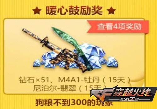 CF手游活動3