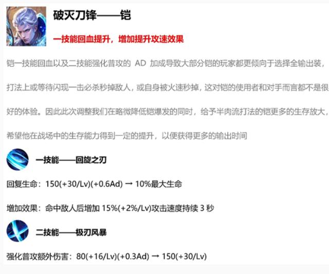 王者榮耀：12月11號(hào)更新鎧皇曹操再度崛起，上單霸主孰強(qiáng)孰弱？