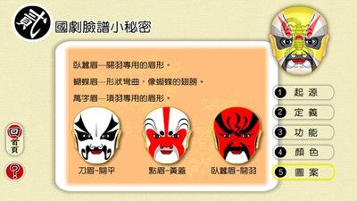 臉譜模擬器手機(jī)游戲版下載截圖1