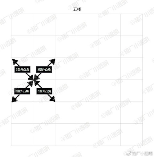 明日之后