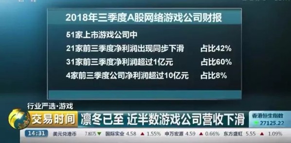 游戲版號(hào)正式宣布解凍：韓國(guó)游戲公司股價(jià)立馬暴漲