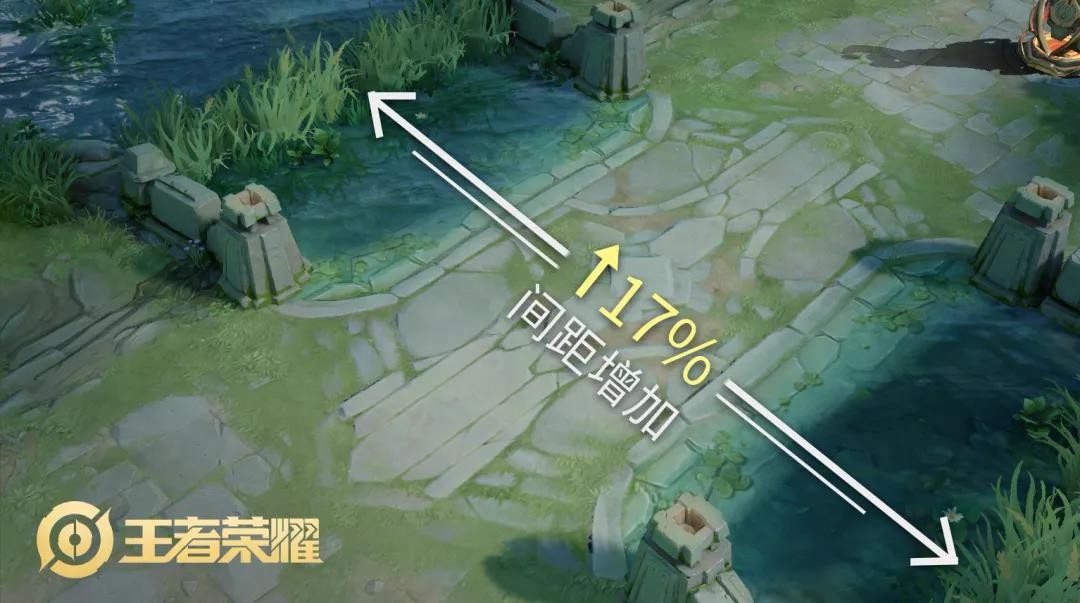 王者榮耀王者出征版本爆料：峽谷地形大改，新增兵種草叢移位