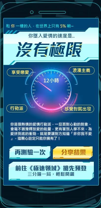 你墜入愛情的速度有多快測試游戲截圖5