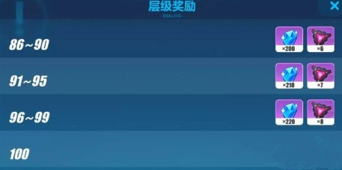 崩壞3通天之塔雙人挑戰(zhàn)攻略：通天之塔雙人挑戰(zhàn)通關(guān)玩法