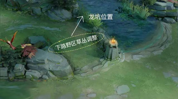 王者榮耀新地圖