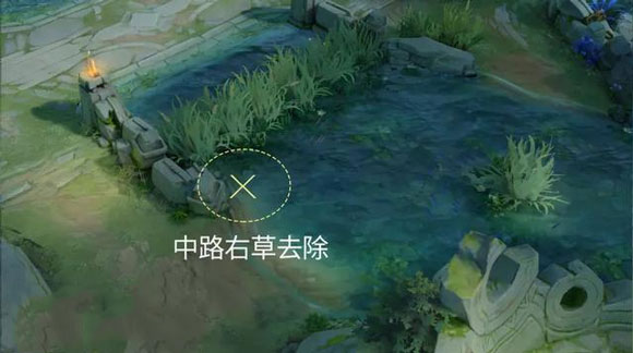 王者榮耀新地圖