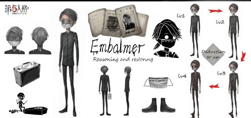 第五人格入殮師的故事 入殮師人物介紹