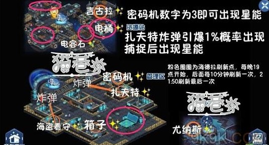 賽爾號星球大戰(zhàn)拜倫號星能攻略 拜倫號星能收集技巧