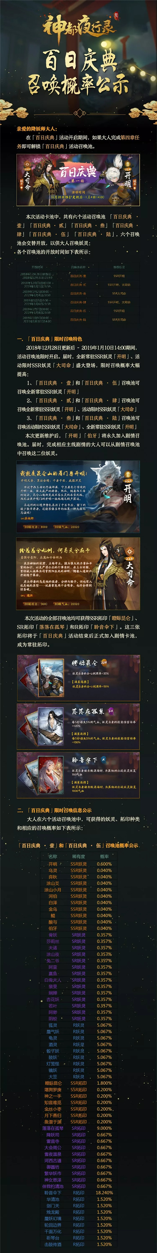 神都夜行錄百日慶典召喚概率公示