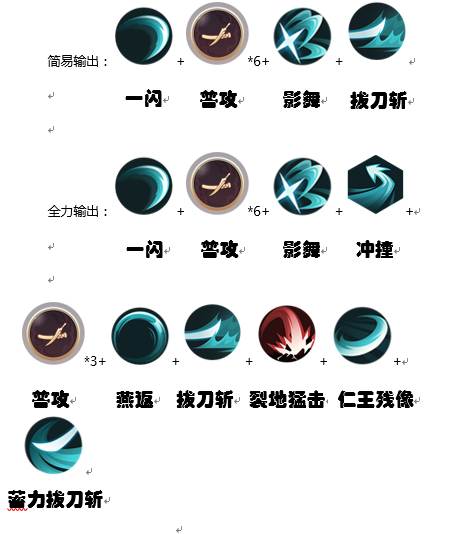 侍魂?yáng)V月傳說(shuō)居合技能解析 居合連招教學(xué)