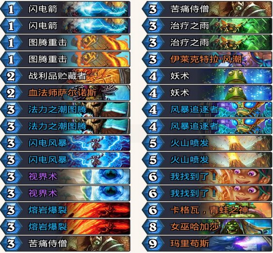 爐石傳說卡格瓦怎么樣？薩滿卡格瓦青蛙之神卡組推薦