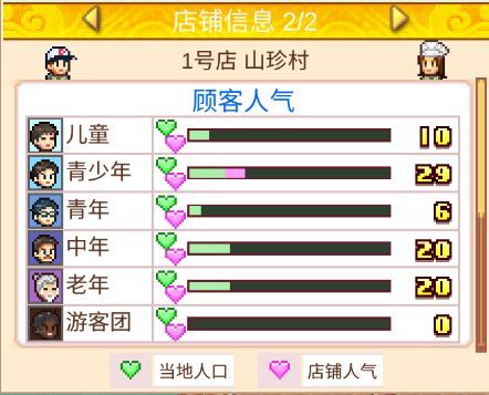 舌尖上的美食夢怎么玩？新手開局攻略