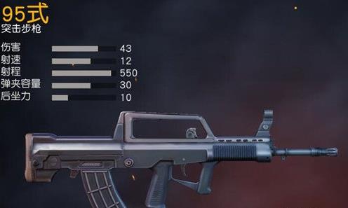 荒野行動(dòng)手游95式和M4A1詳細(xì)對(duì)比 95式和M4A1哪個(gè)好？