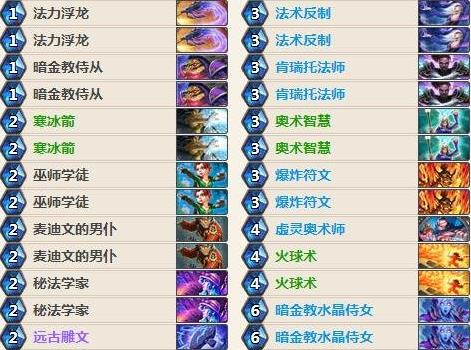 爐石傳說冰箱奧秘法卡組詳解 狗頭人冰箱奧秘法卡組推薦