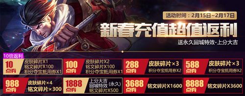王者榮耀新春充值返利活動(dòng)上線，莊周新皮膚上架價(jià)格時(shí)間確定