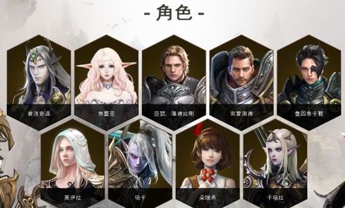 秘境傳說