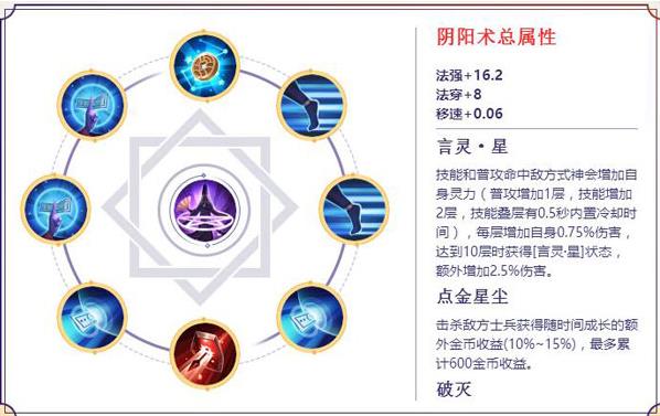 決戰(zhàn)平安京青行燈陰陽術(shù)搭配推薦 青行燈陰陽術(shù)該怎么搭配？
