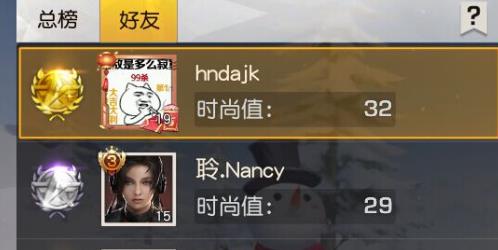 荒野行動手游時尚值該怎么提升？時尚值有什么用？