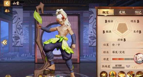 決戰(zhàn)平安京山童式神爆料，山童技能及屬性詳解