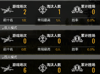 《絕地求生全軍出擊》查詢戰(zhàn)績的方法介紹