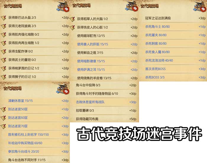 不思議迷宮古代競(jìng)技場(chǎng)dp怎么完成 古代競(jìng)技場(chǎng)dp難點(diǎn)介紹