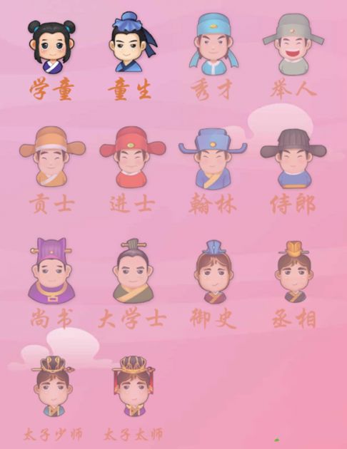 微信成語(yǔ)猜猜看學(xué)童答案匯總，學(xué)童關(guān)卡答案大全