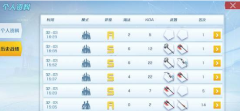 孤島先鋒五黑吃雞攻略，五排陣容搭配推薦