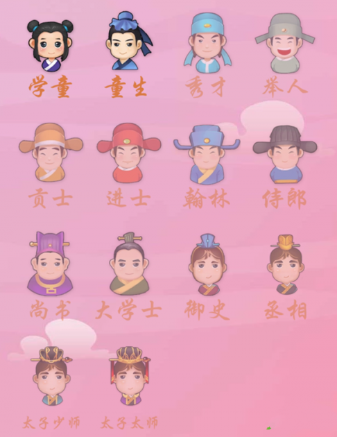 微信成語猜猜看答案大全，全關(guān)卡答案匯總