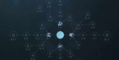第五人格天賦加點攻略，人格搭配推薦