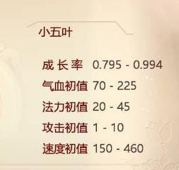 大話西游手游小五葉怎么獲得 大話西游手游小五葉獲取攻略
