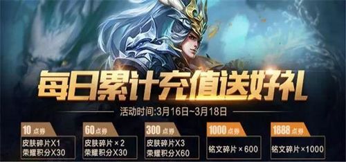 王者榮耀充值活動(dòng)16日再次開啟，奕星與新張良20日上線