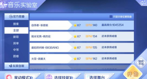 QQ炫舞手游自飾者攻略，自飾者音符分析