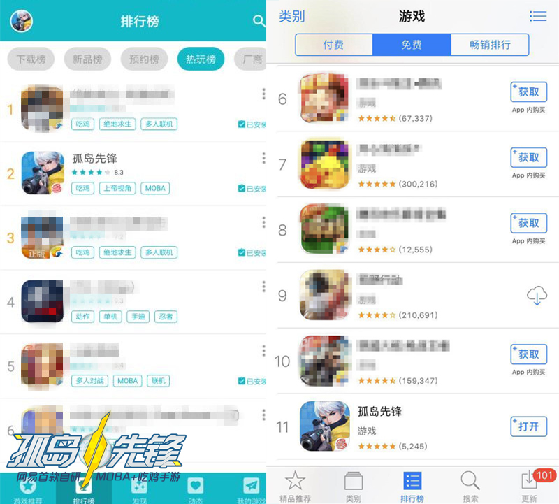 圖3
