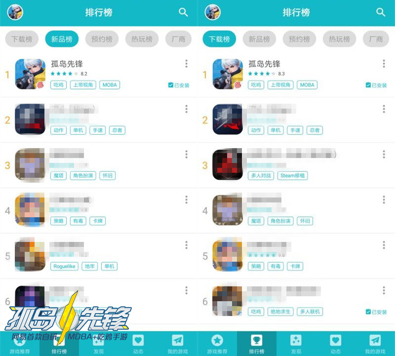 圖2