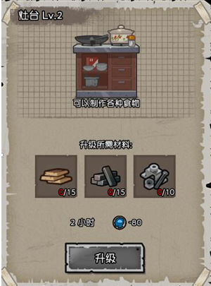 幸存者危城食物配方大全，全食物配方分享