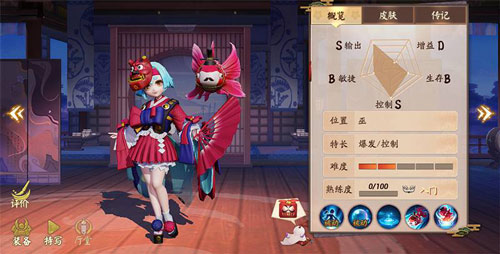 決戰(zhàn)平安京金魚姬怎么樣？金魚姬技能介紹解析