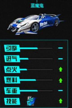 QQ飛車手游藍魔鬼怎么改裝最好？藍魔鬼改裝順序推薦