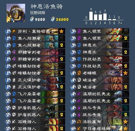 爐石傳說12勝魚人騎卡組詳解 狂野競技場12勝魚人騎推薦