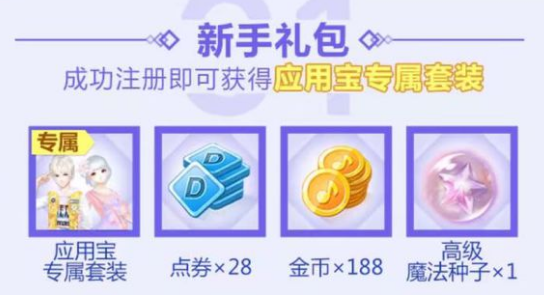 QQ炫舞手游應(yīng)用寶套裝怎么得？QQ炫舞手游應(yīng)用寶套裝獲取方法