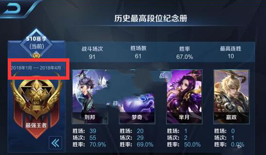 王者榮耀S10賽季獎(jiǎng)勵(lì)什么時(shí)候發(fā)？賽季最高獎(jiǎng)勵(lì)怎么算的？