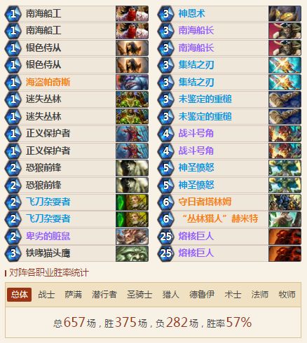 爐石傳說娛樂卡組推薦 國服登頂元氣騎卡組攻略