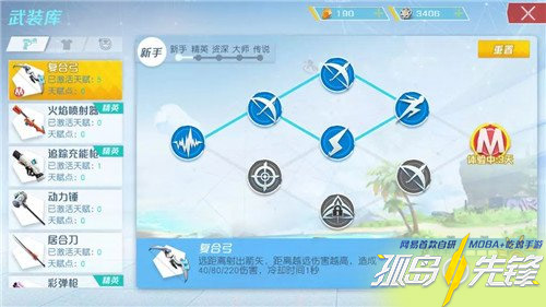 孤島先鋒天賦