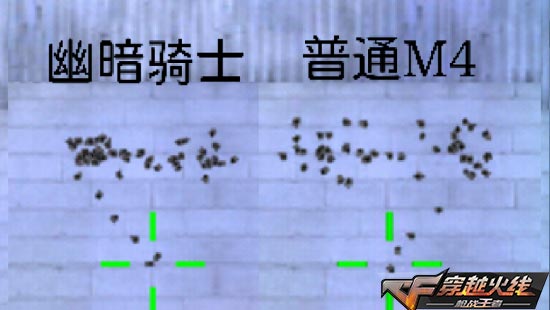 CF手游幽暗騎士5