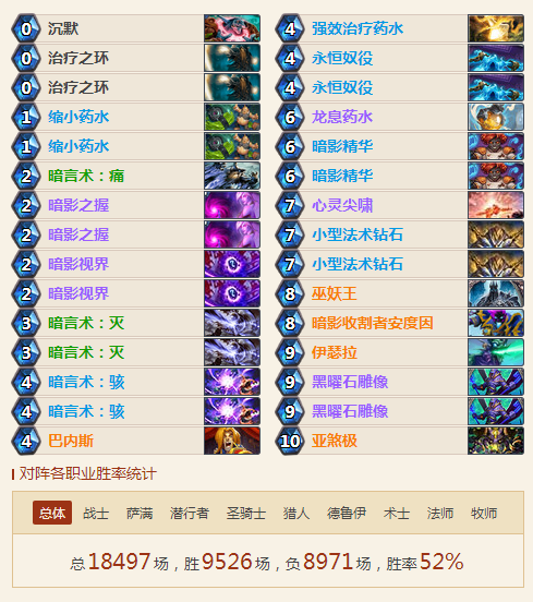 2018牧師卡組推薦 月末三套牧師卡組助你傳說