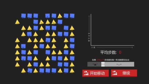 偏見手機游戲最新版截圖3